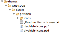 Glyphish dir Glyphish Dir