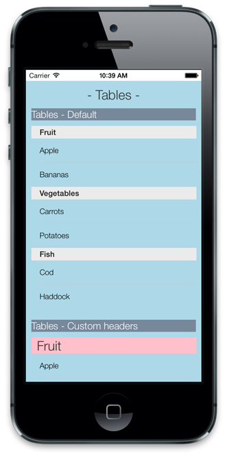 Table example 1 Table example 1