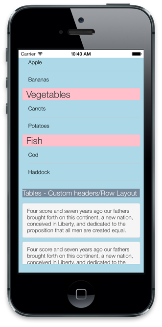Table example 2 Table example 2